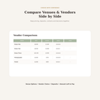 Ultimate Wedding Planner Spreadsheet | Budget, Guest List, Timeline & Seating Plan | Google Sheets + Excel