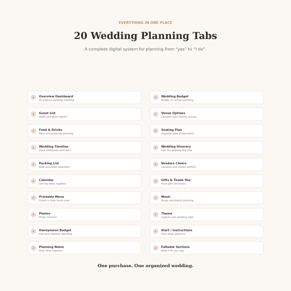 Ultimate Wedding Planner Spreadsheet | Budget, Guest List, Timeline & Seating Plan | Google Sheets + Excel