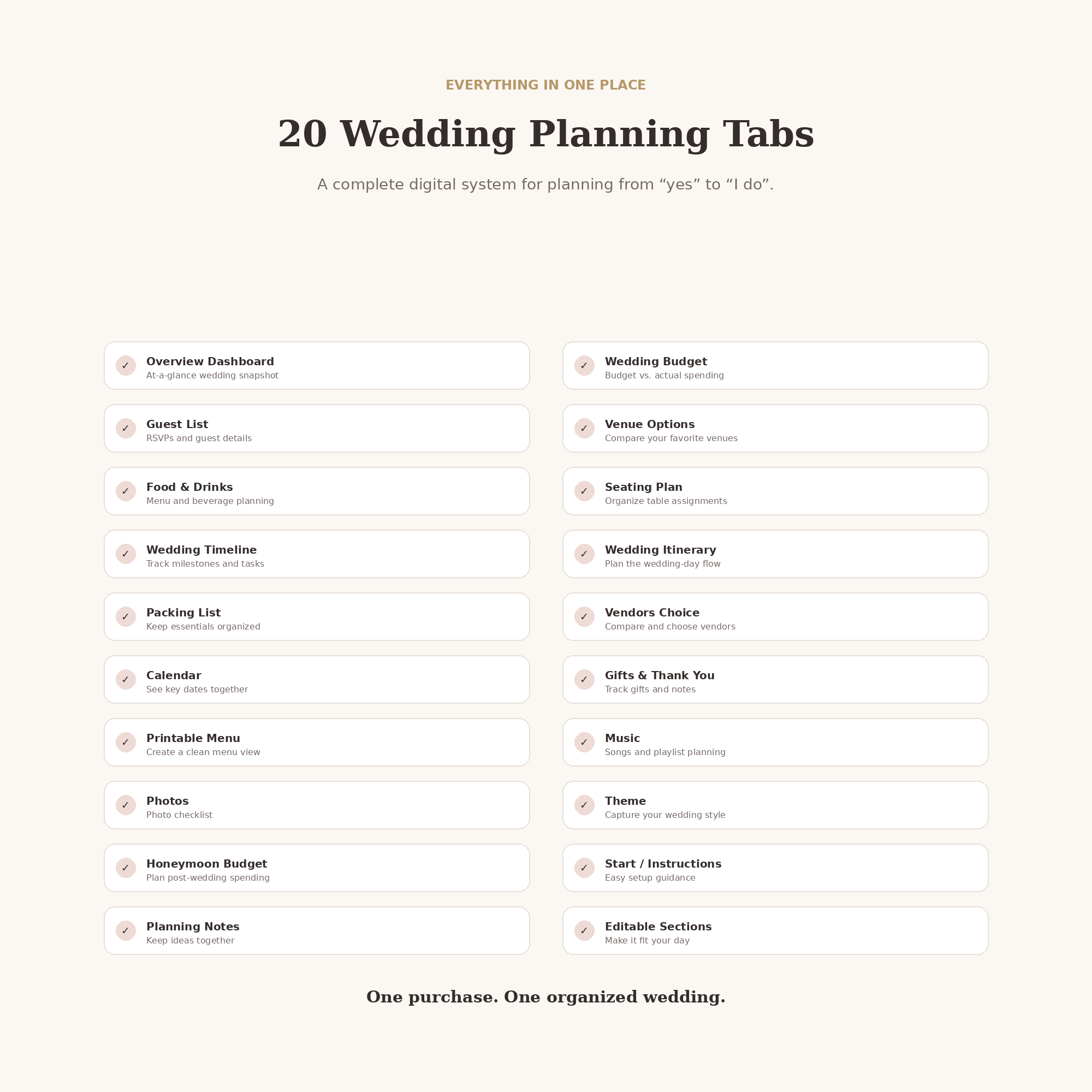 Ultimate Wedding Planner Spreadsheet | Budget, Guest List, Timeline & Seating Plan | Google Sheets + Excel